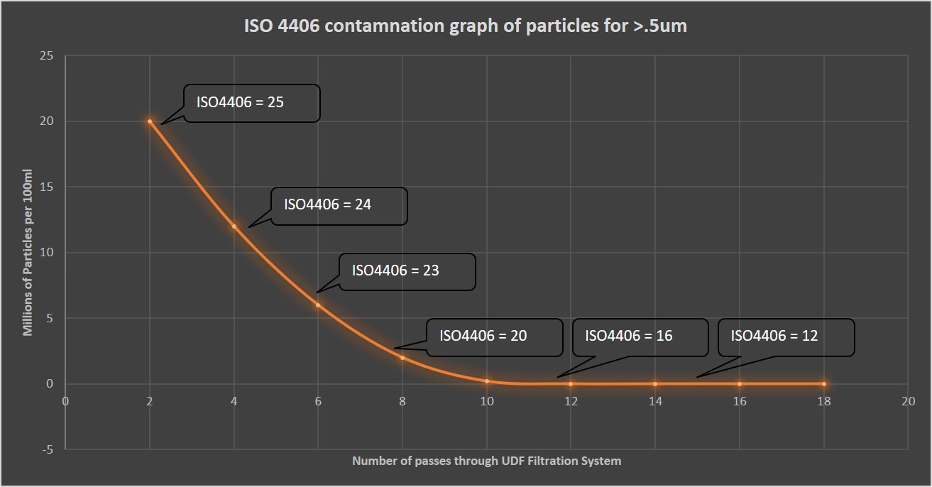iso graph 5.png